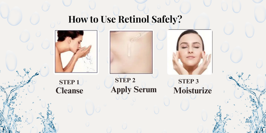 Shaqtu Retinol 1% Oil-Based Serum for fine lines and nighttime skincare routine